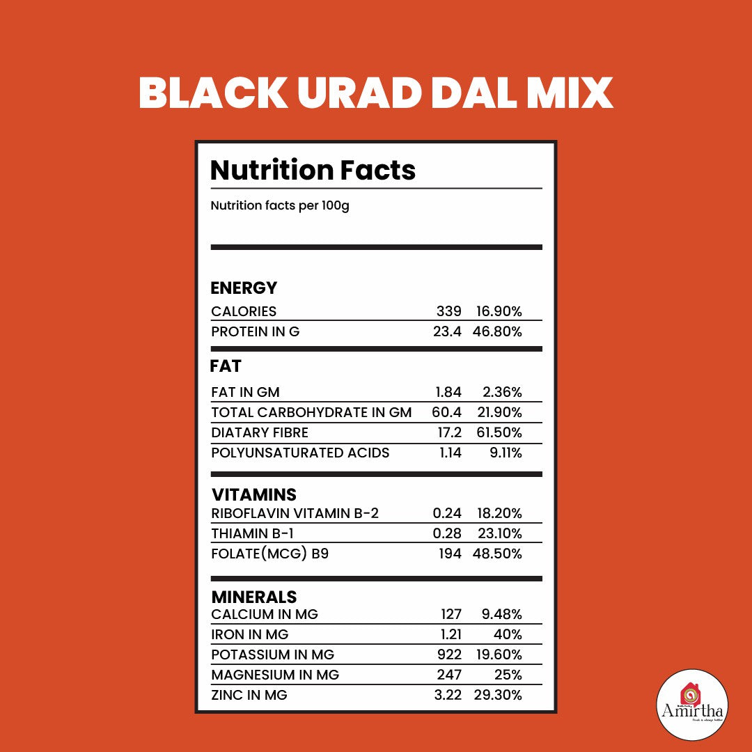 Black Urad Dal Mix