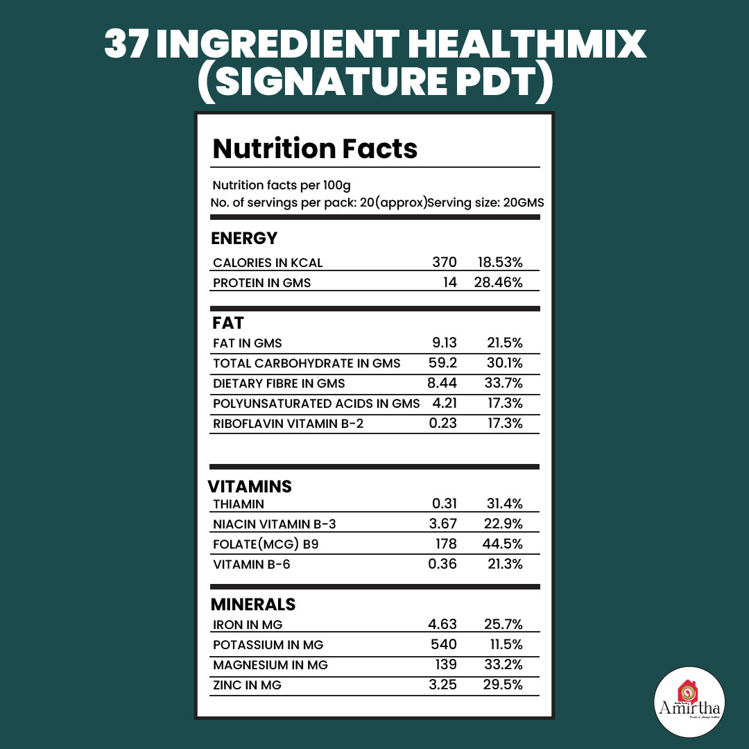 37 Ingredient Health mix- 400g