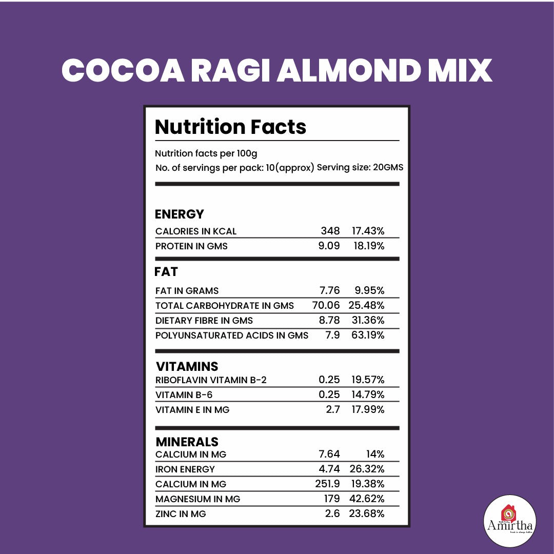 Cocoa Sprouted Ragi Almond - Instant drink mix
