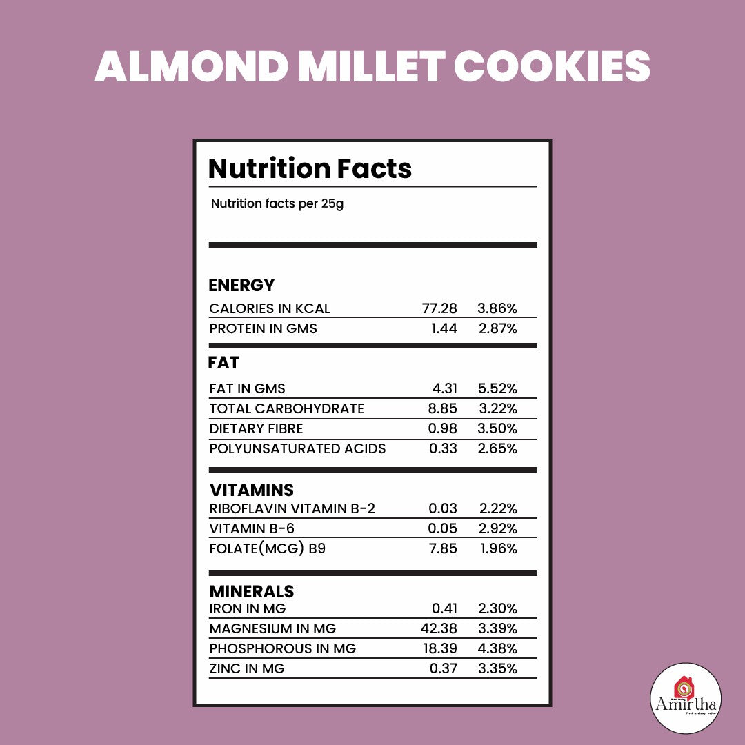 Almond Millet Butter Cookies
