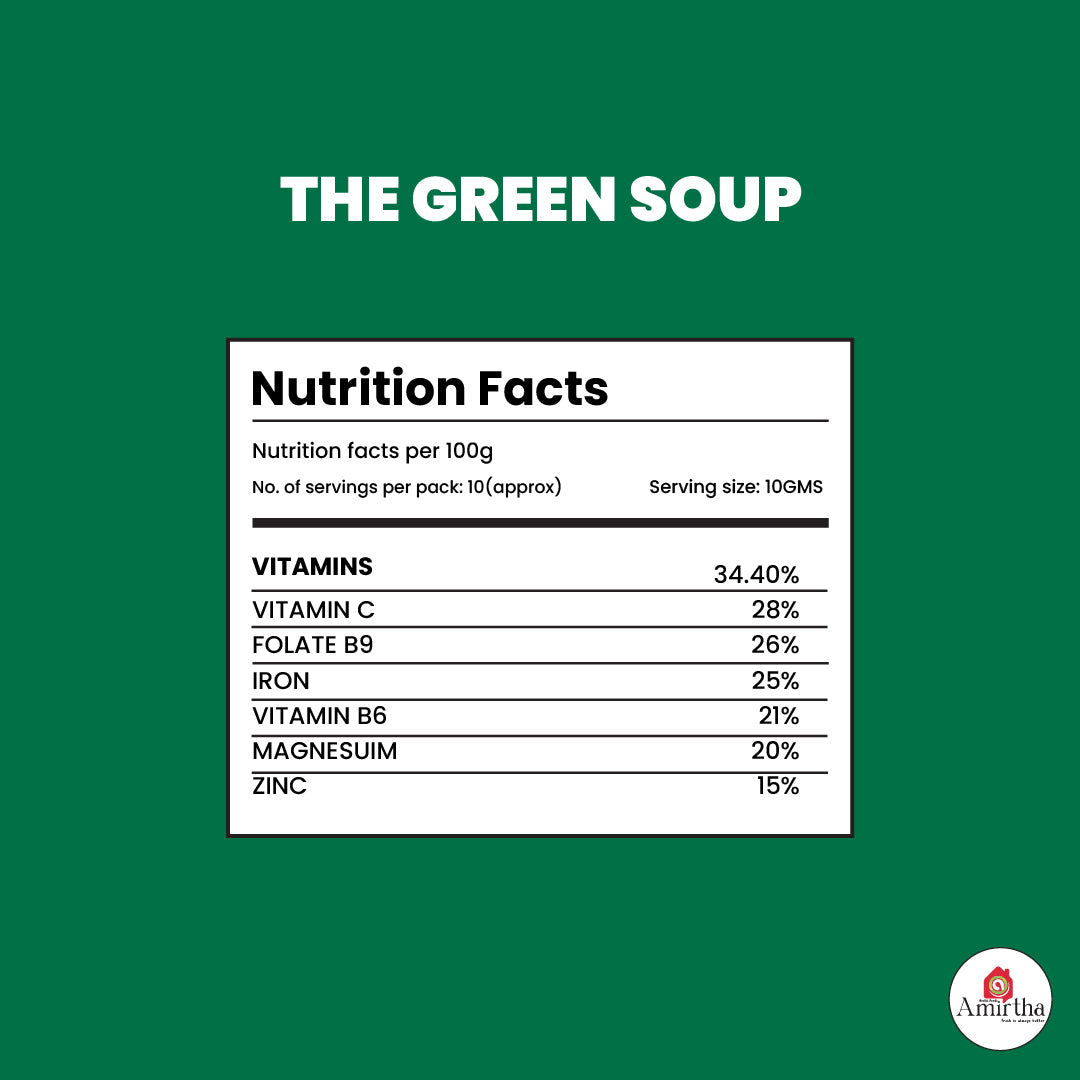 The Green Soup