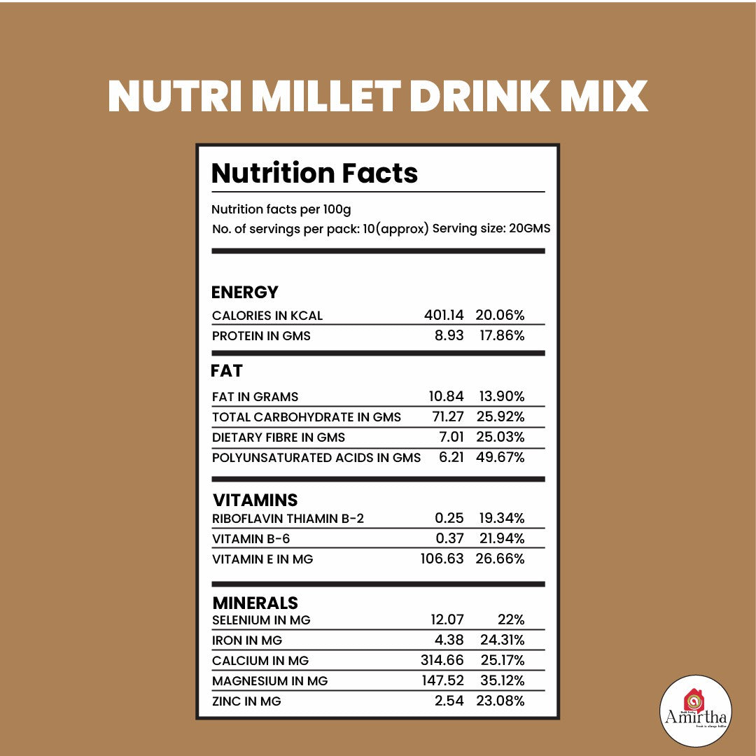 Nutri millet Drink Mix