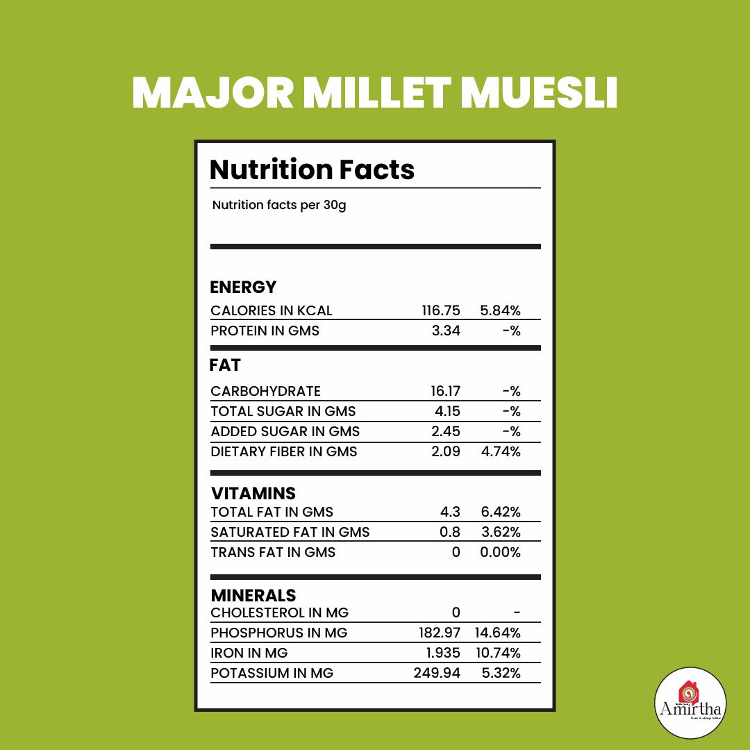 Major Millet Muesli – Almonds & Seeds