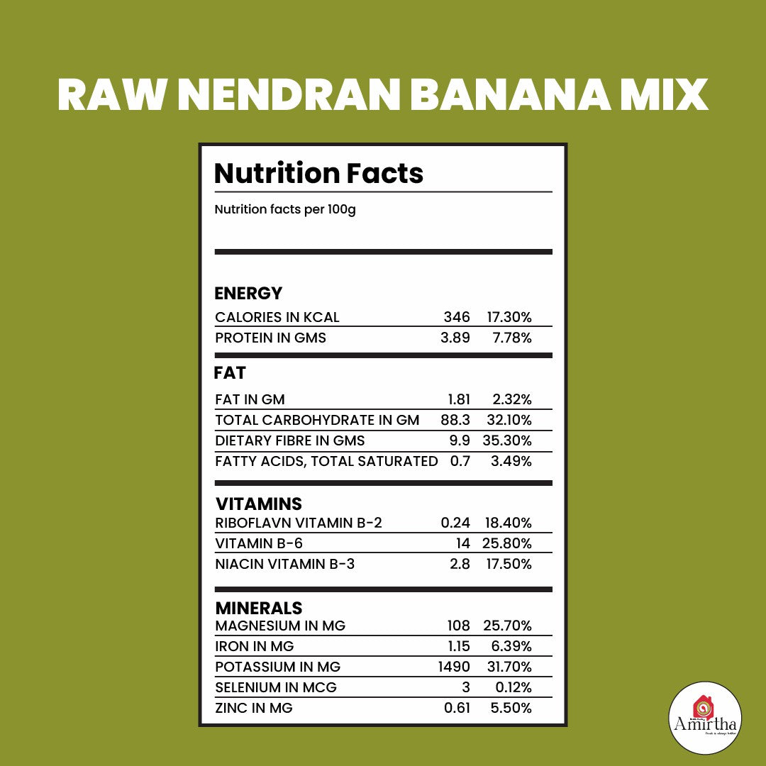 Kerala Nendran Raw Banana Mix