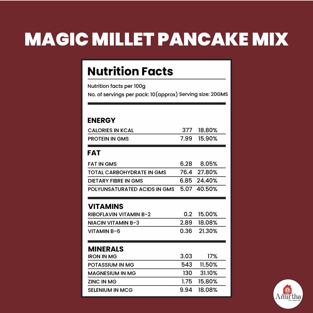 Magic Time Pancake Magic Millet Pancake Mix – Amirtha Health Foods