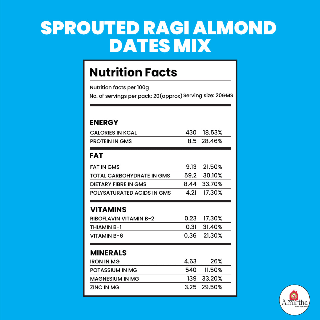 Sprouted Ragi Almond Dates Mix- 400g