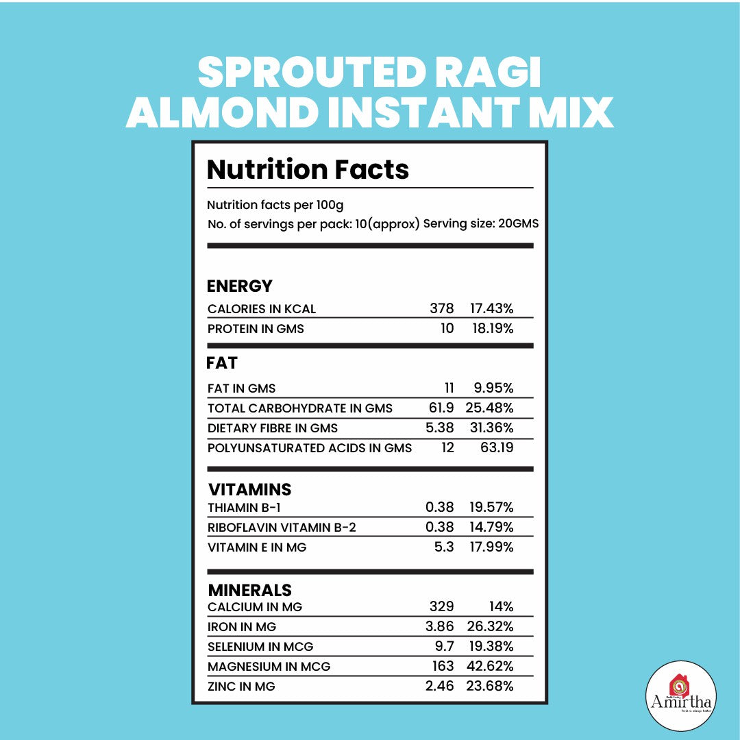 Sprouted Ragi Almond – Instant Cereal