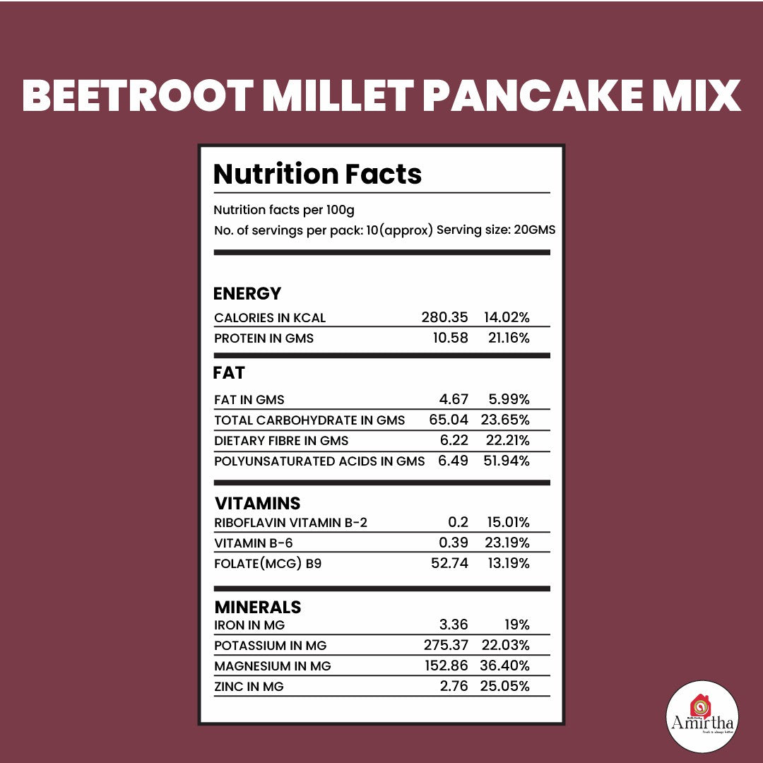 Beetroot Millet Dates Pancake Mix