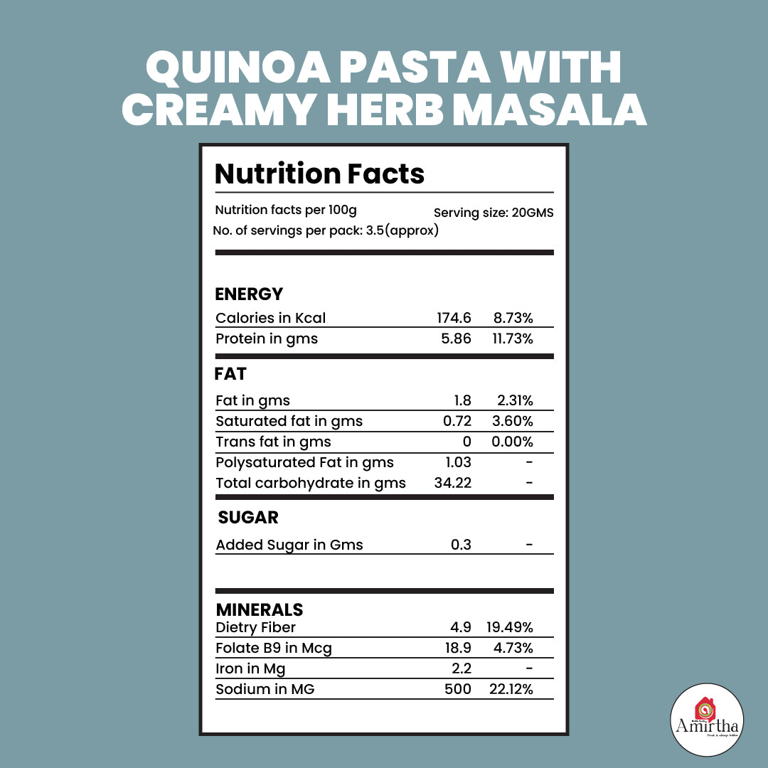 Quinoa Pasta with Creamy Herb Masala