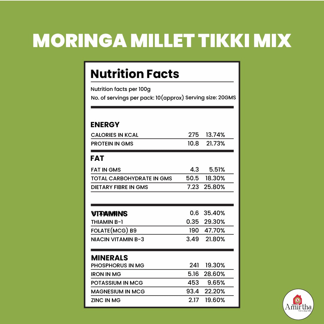 Moringa Millet Tikki Mix