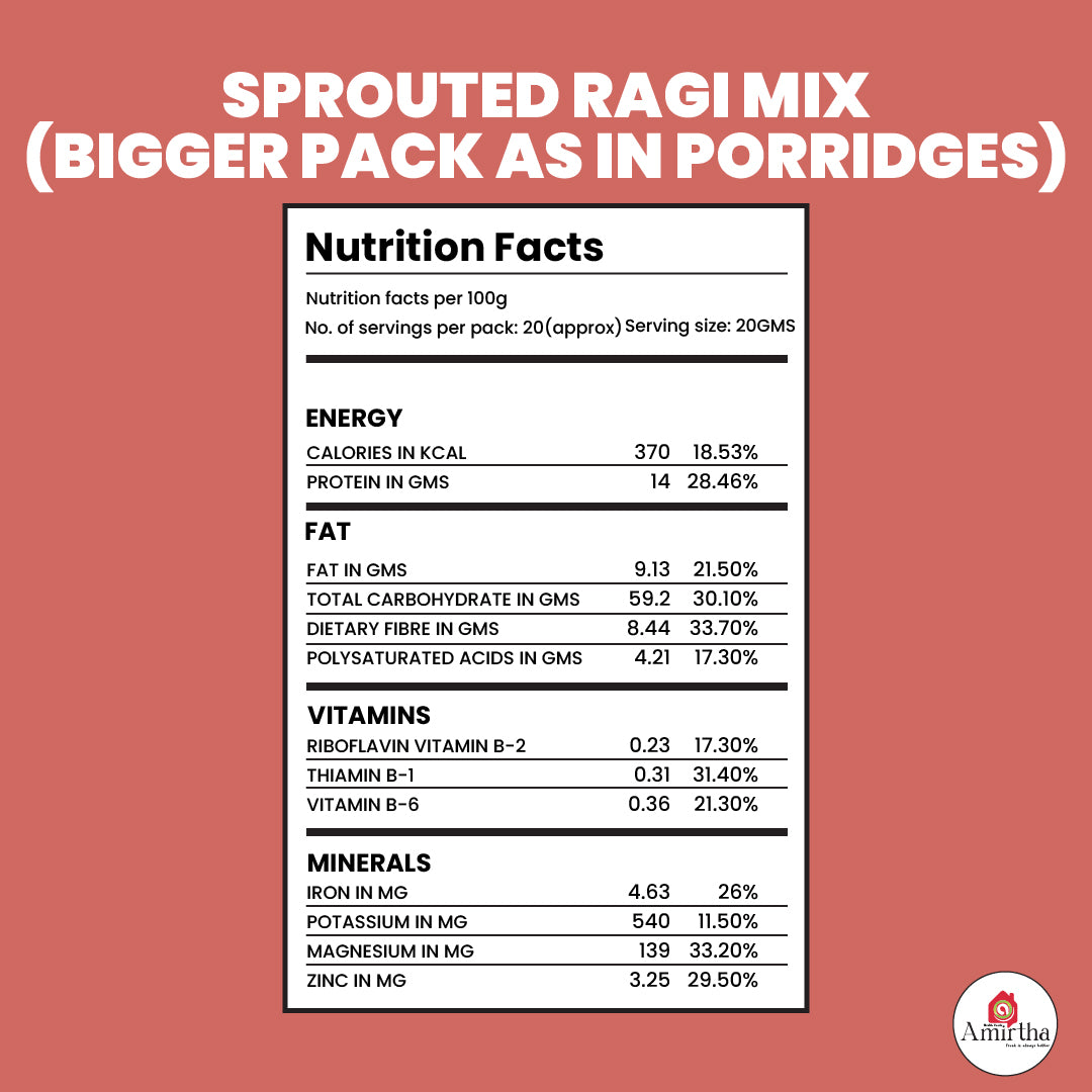 Sprouted Ragi Mix- 400g