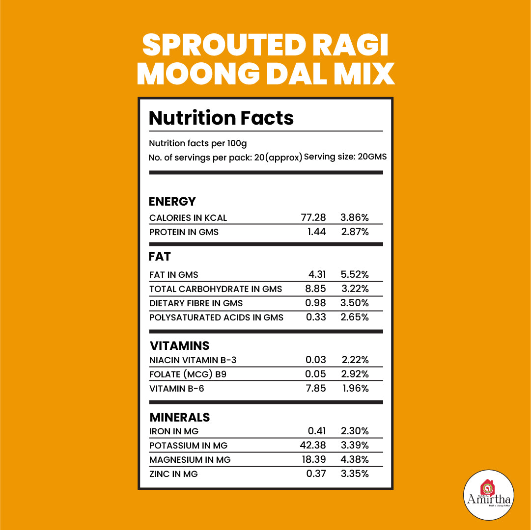 Sprouted Ragi Moong Dal Mix- 400g