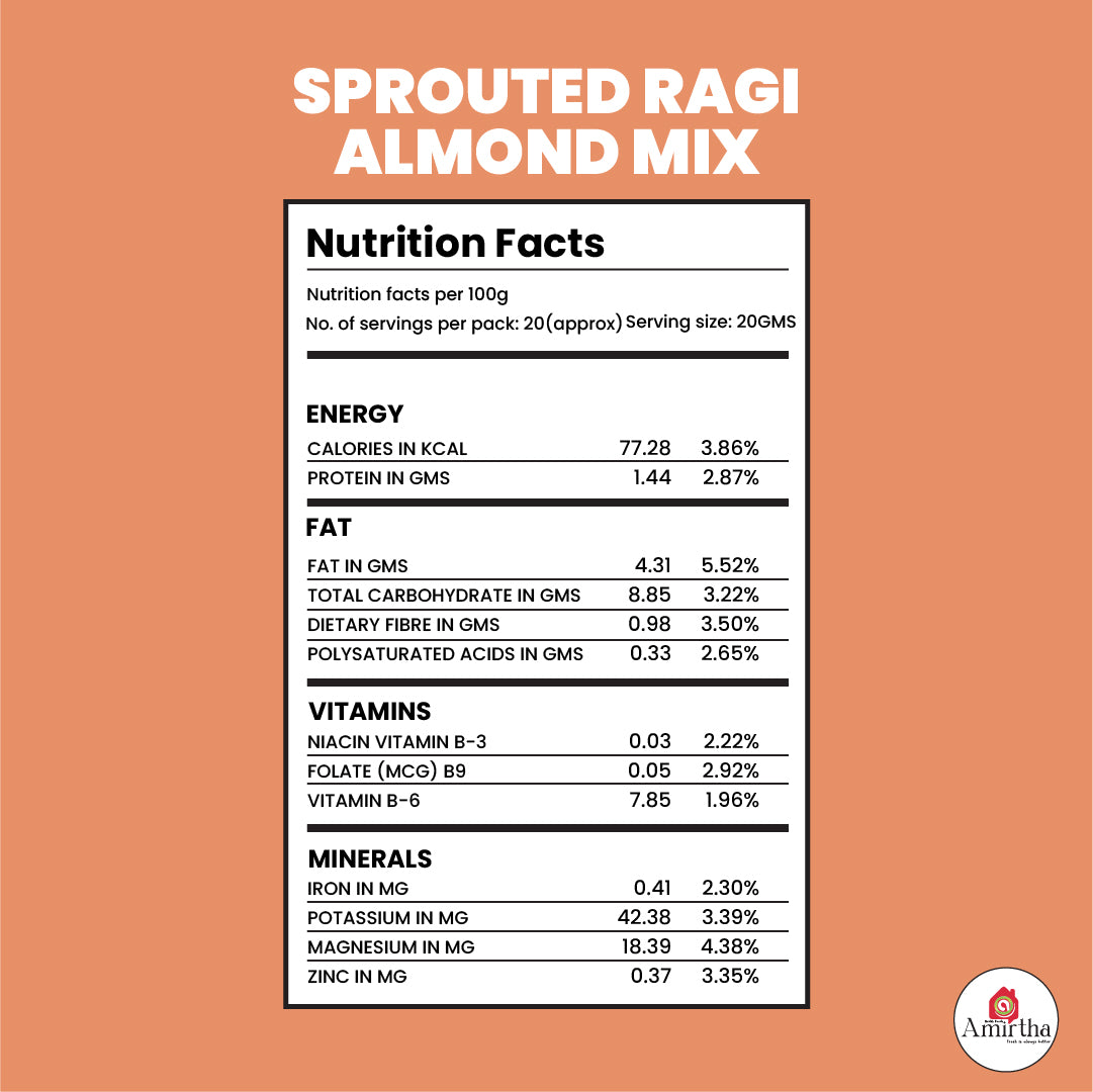 Sprouted Ragi Almond Mix – 400g