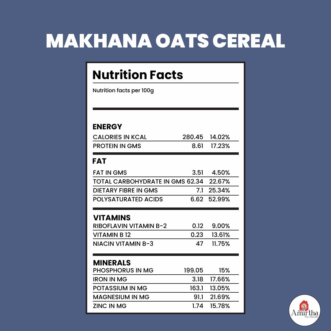 Makhana Oats - Instant Cereal