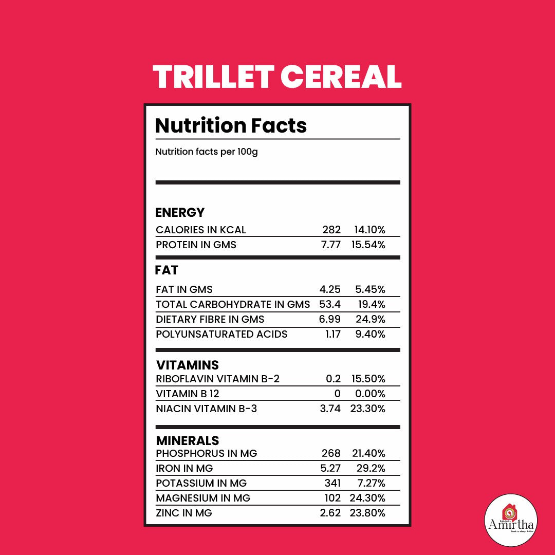 Trillet Cereal / Kichdi Cereal