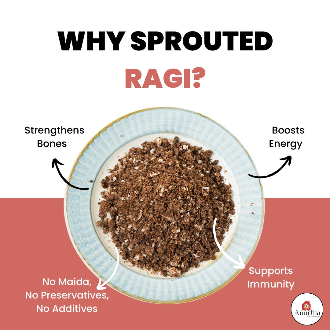 Sprouted Ragi Mix- 400g