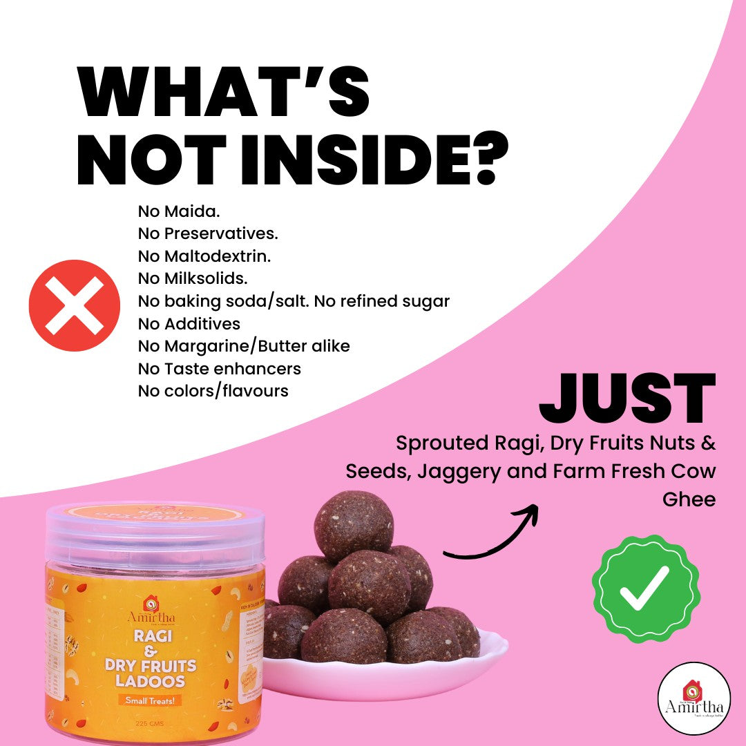 Sprouted Ragi & Dry Fruits Ladoos