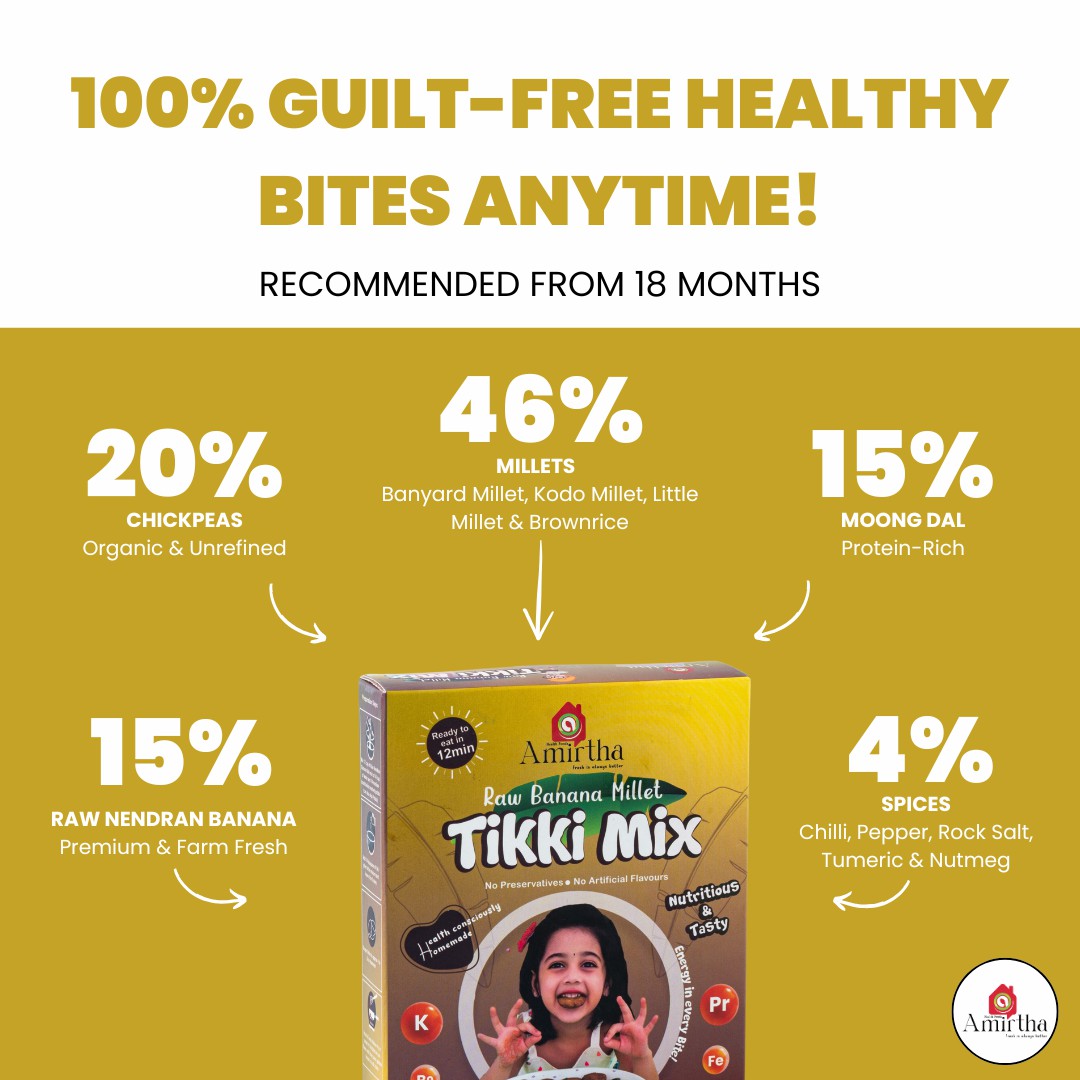 Nendran Banana Millet Tikki Mix