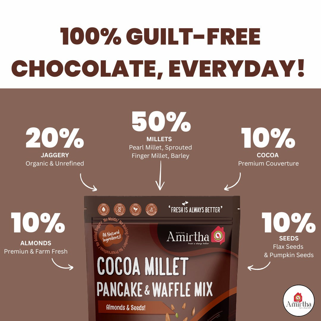 Pancake Mix Combo