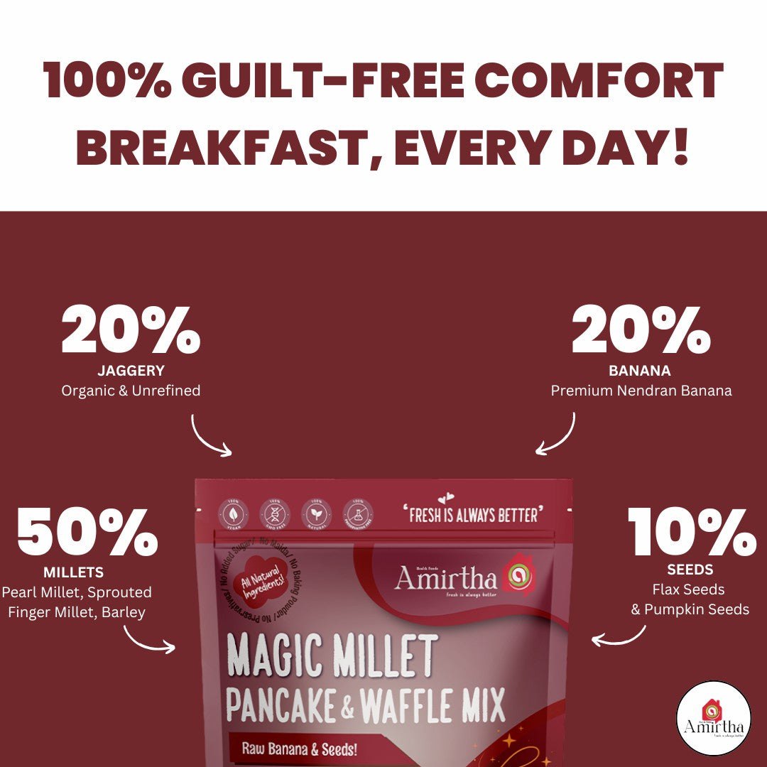 Pancake Mix Combo