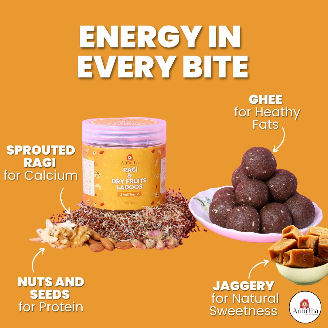 Sprouted Ragi & Dry Fruits Ladoos