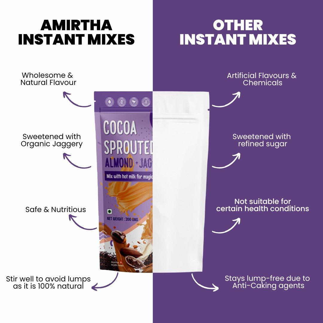 Cocoa Sprouted Ragi Almond - Instant drink mix