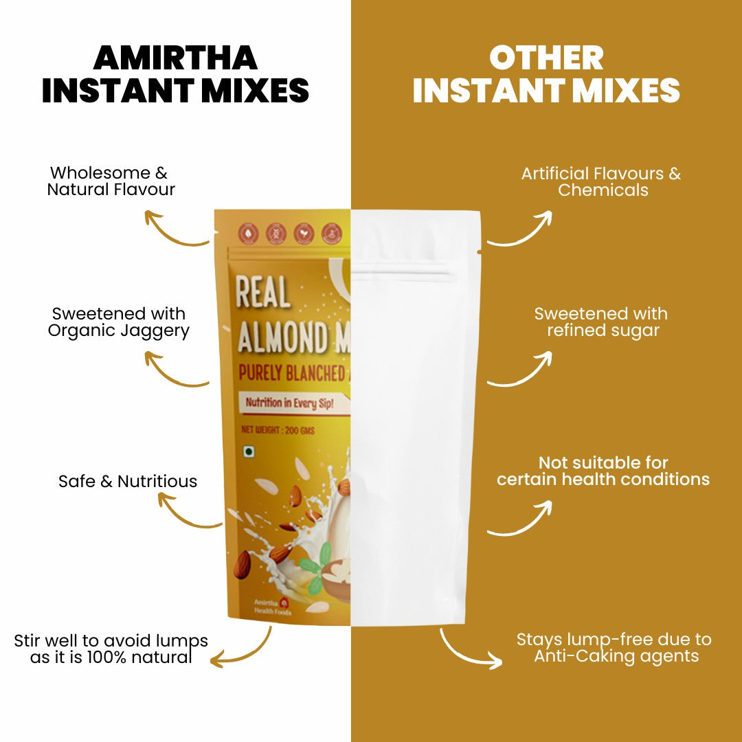 Real Almond Milk instant Mix