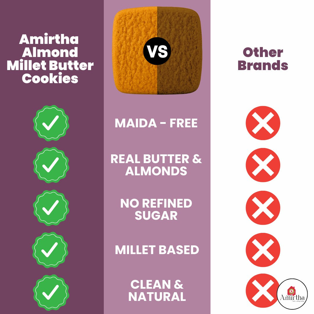 Almond Millet Butter Cookies