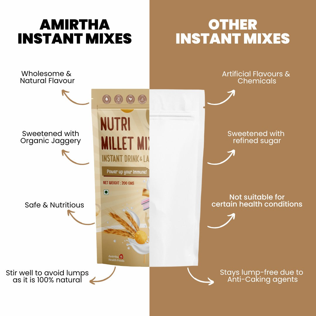 Nutri millet Drink Mix