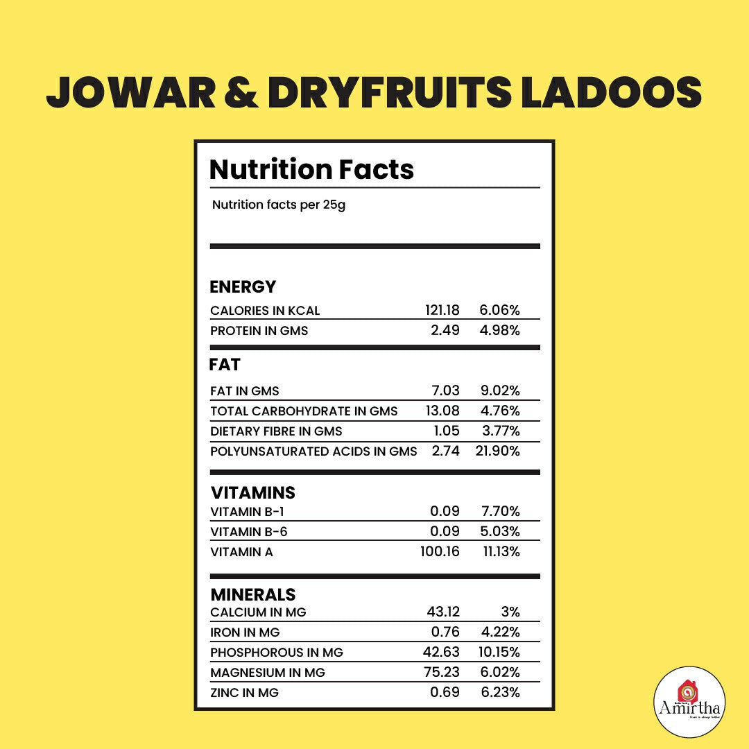 Jowar & Dry Fruits Ladoos