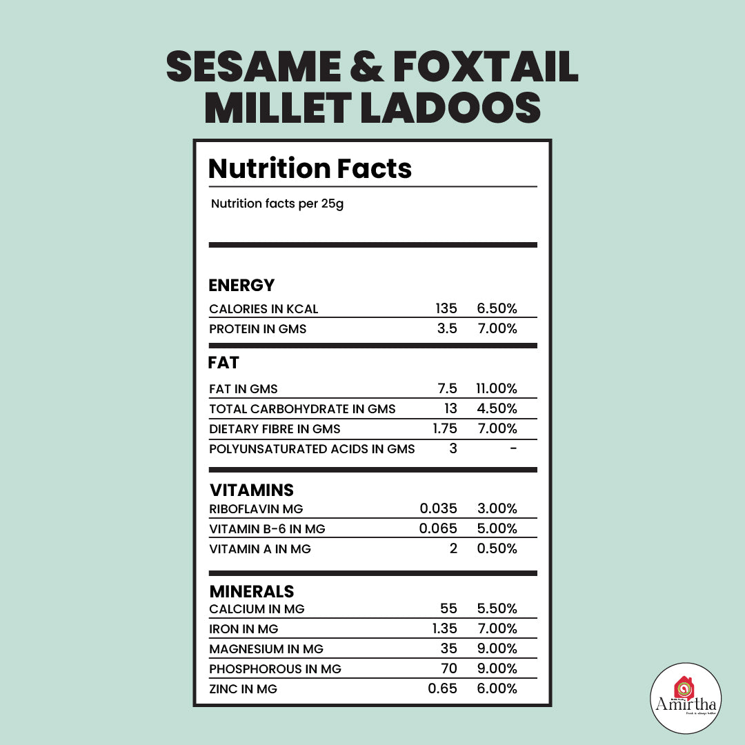 Sesame & Foxtail millet power ladoos