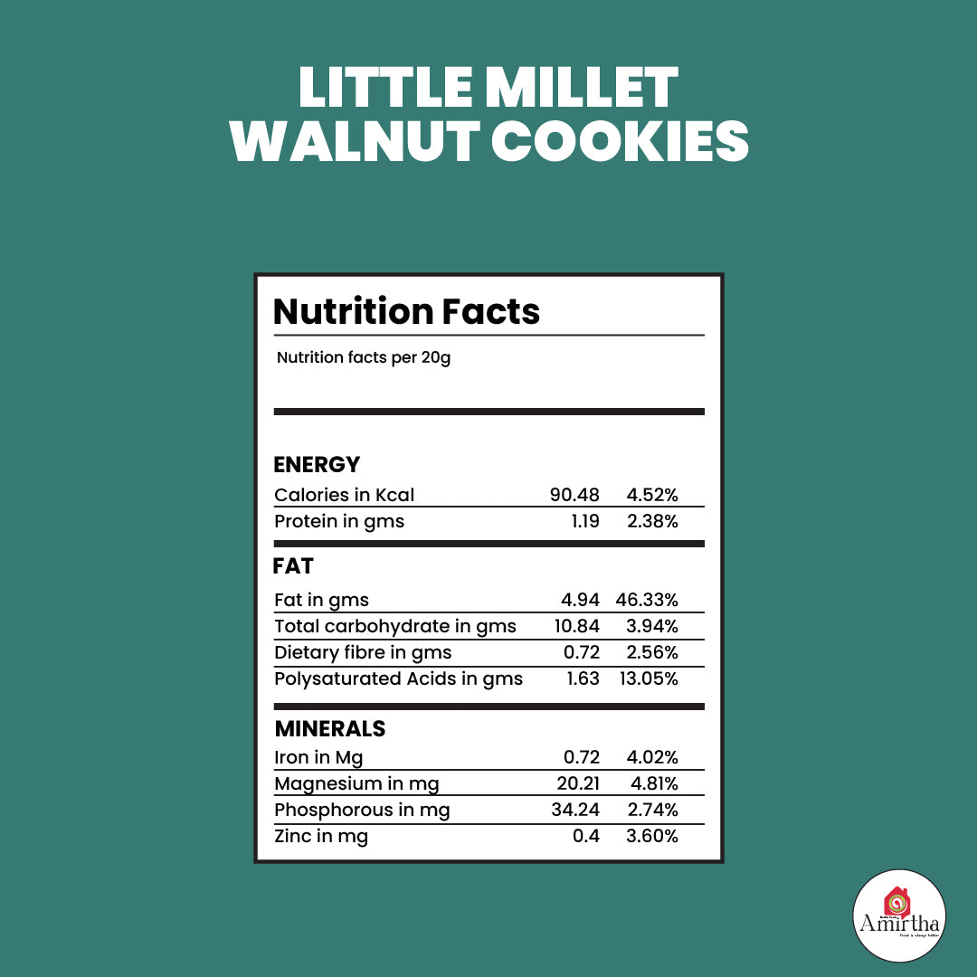 Little Millet & Walnut Butter Cookies