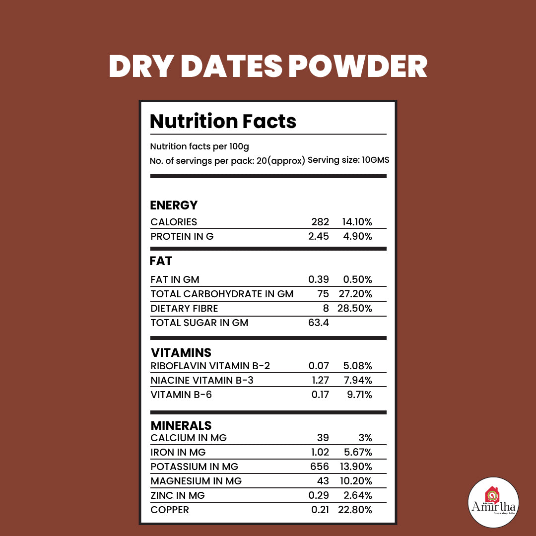 Dry Dates Powder