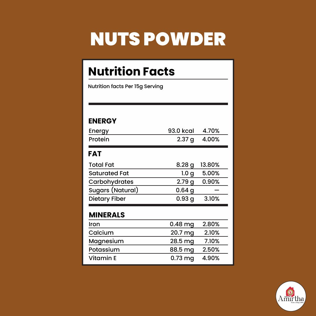 Dry Nuts Powder